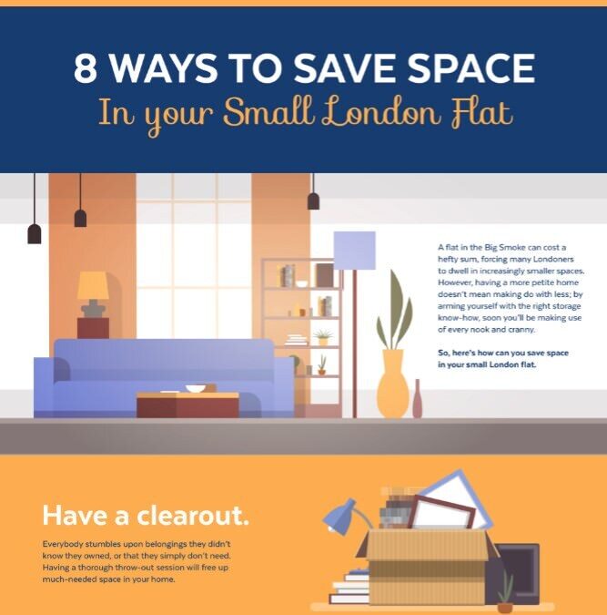 A graphic showing 8 Ways to Save Space in Your Small London Flat